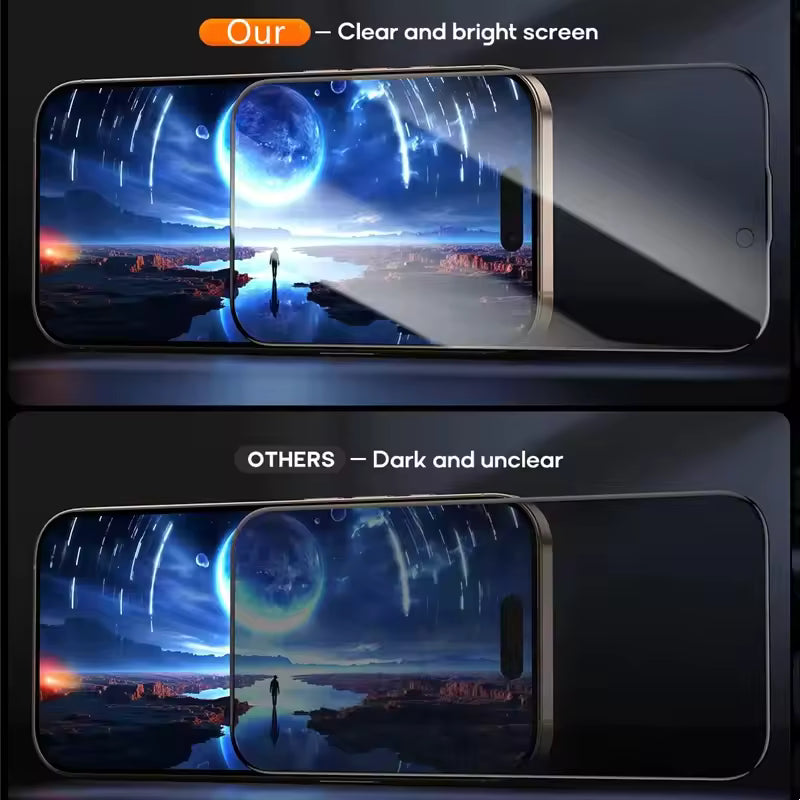 Privacy Screen Protector for iPhone - Anti-Spy Tempered Glass (3 Pack)